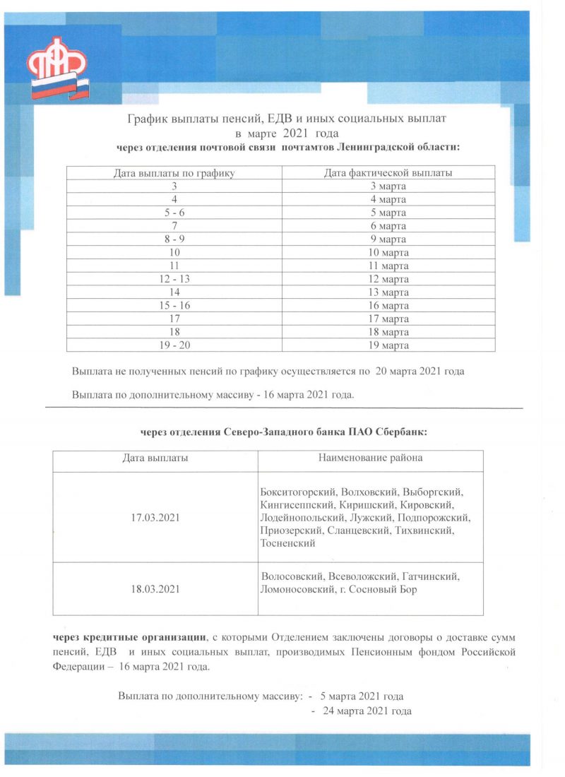 График выплаты пенсий, ЕДВ и иных социальных выплат в марте 2021 года |  Петровское сельское поселение